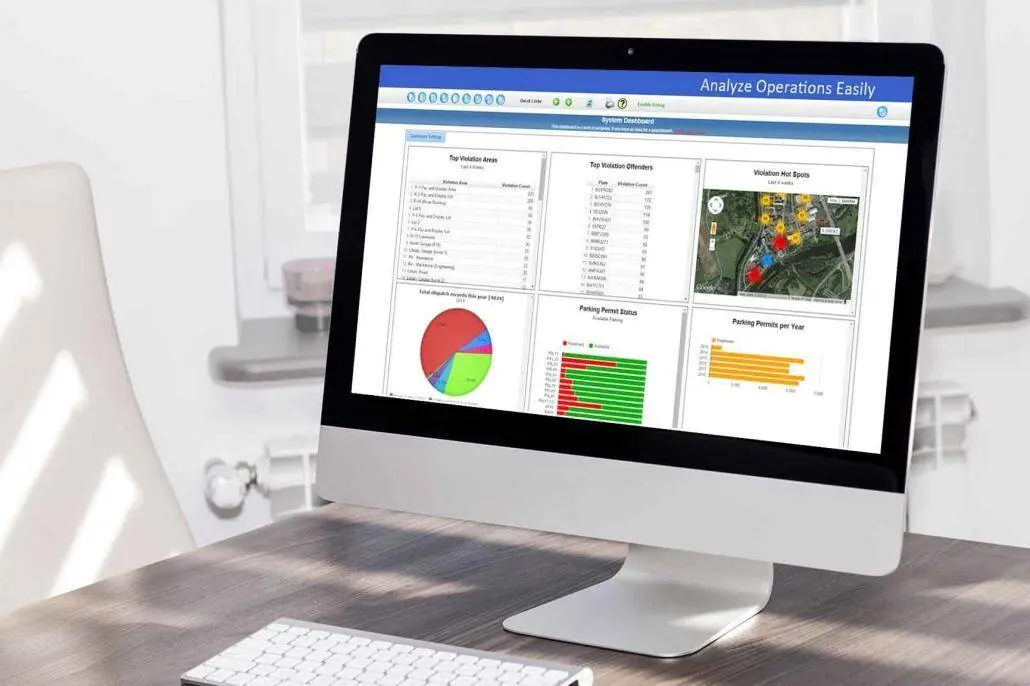 OperationsCommander: The Leading Parking Management Software Solution