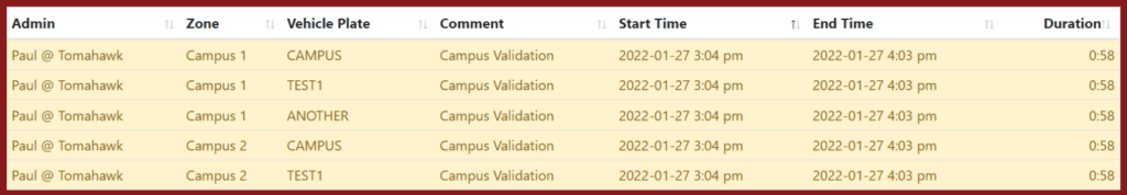 parking validation report