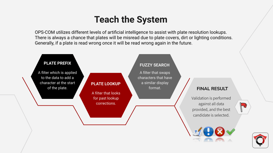 PL8RDR LPR teach system