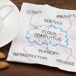 cloud parking management