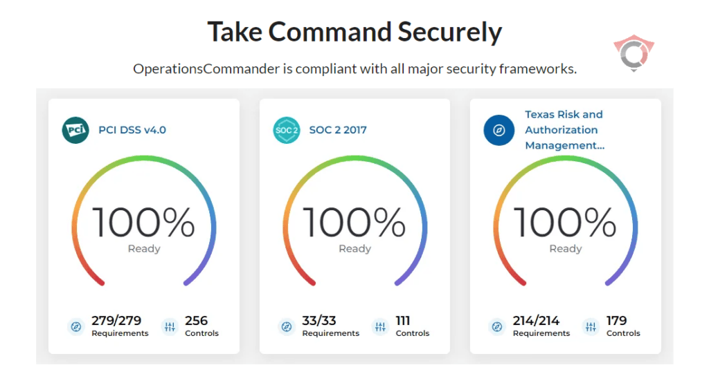 TX RAMP SOC2 PCI DSS OperationsCommander