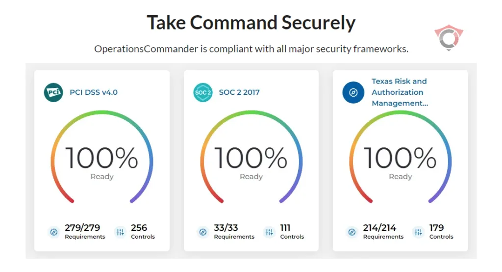 TX RAMP SOC2 PCI DSS OperationsCommander
