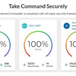 TX RAMP SOC2 PCI DSS OperationsCommander